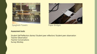 Spaghetti Towers Paper Bridges
Assessment tools:
Student Self Reflection diaries/ Student peer reflection/ Student peer observation
Teacher Observation
Teacher Conversations
Survey Monkey
 