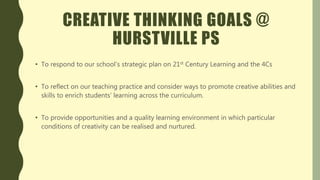 CREATIVE THINKING GOALS @
HURSTVILLE PS
• To respond to our school’s strategic plan on 21st Century Learning and the 4Cs
• To reflect on our teaching practice and consider ways to promote creative abilities and
skills to enrich students’ learning across the curriculum.
• To provide opportunities and a quality learning environment in which particular
conditions of creativity can be realised and nurtured.
 