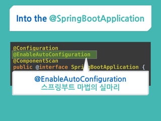 Into the @SpringBootApplication
@Configuration 
@EnableAutoConfiguration 
@ComponentScan 
public @interface SpringBootApplication {
…
} @EnableAutoConfiguration
스프링부트 마법의 실마리
 