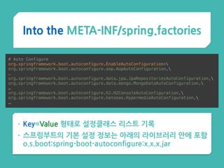 Into the META-INF/spring.factories
• Key=Value 형태로 설정클래스 리스트 기록
• 스프링부트의 기본 설정 정보는 아래의 라이브러리 안에 포함 
o.s.boot:spring-boot-autoconfigure:x.x.x.jar
# Auto Configure 
org.springframework.boot.autoconfigure.EnableAutoConfiguration= 
org.springframework.boot.autoconfigure.aop.AopAutoConfiguration, 
… 
org.springframework.boot.autoconfigure.data.jpa.JpaRepositoriesAutoConfiguration, 
org.springframework.boot.autoconfigure.data.mongo.MongoDataAutoConfiguration, 
…
org.springframework.boot.autoconfigure.h2.H2ConsoleAutoConfiguration, 
org.springframework.boot.autoconfigure.hateoas.HypermediaAutoConfiguration,
…
 