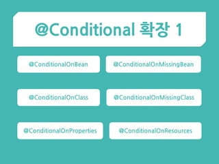 @Conditional 확장 1
@ConditionalOnClass
@ConditionalOnProperties
@ConditionalOnBean @ConditionalOnMissingBean
@ConditionalOnMissingClass
@ConditionalOnResources
 