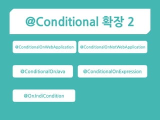 @Conditional 확장 2
@ConditionalOnJava
@OnJndiCondition
@ConditionalOnWebApplication
@ConditionalOnExpression
@ConditionalOnNotWebApplication
 