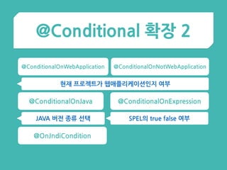@Conditional 확장 2
@ConditionalOnJava
@OnJndiCondition
@ConditionalOnWebApplication
@ConditionalOnExpression
현재 프로젝트가 웹애플리케이션인지 여부
JAVA 버전 종류 선택
@ConditionalOnNotWebApplication
SPEL의 true false 여부
 