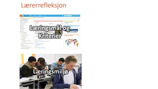 Lærerrefleksjon
Læringsmål	og	
Kriterier
Læringsmiljø
 