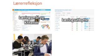 Lærerrefleksjon
Læringsmål	og	
Kriterier
Læringsutbytte
Læringsmiljø
 