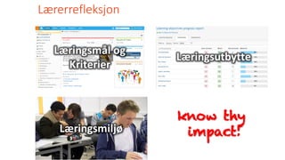 Lærerrefleksjon
Læringsmål	og	
Kriterier
Læringsutbytte
Læringsmiljø
know thy
impact!
 
