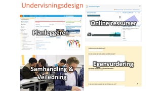 Undervisningsdesign
Planleggeren
Online	ressurser
Samhandling	&	
Veiledning
Egenvurdering
 