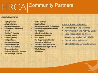 Community Partners
CURRENT PARTNERS
• Alphagraphics
• Allied Exteriors
• Arma Dei Academy
• Cherry Hills Community
Church
• Children’s Hospital
• Coldwell Banker
• Comcast/Xfinity
• Culligan Water
• Davidsons Liquors
• Elements Massage
• Groove Automotive
• HindmanSanchez
• Littleton Adventist Hospital
• M4 Roofing & Gutters
• Metro District
• Nicolo’s Pizza
• Redstone Dental & Orthodontics
• SunPower by Photon Brothers
• Pro Disposal
• Salsa Brava/Urban Egg
• Schomp Automotive
• Shea Homes
• Sky Ridge Medical Center
• Symmetrix Solutions
• Tattered Cover Book Store
• Valor Christian High School
• Whole Foods
• Wind Crest
Annual Sponsor Benefits:
• Marketing in the facilities
• Advertising in the Activity Guide
• Logo recognition on flyers,
Newsletter and Activity Guide
• Participation in Events
• $136,000 Sponsorship Revenue
 