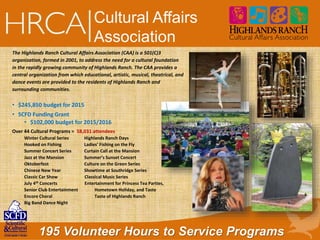 195 Volunteer Hours to Service Programs
Cultural Affairs
Association
The Highlands Ranch Cultural Affairs Association (CAA) is a 501(C)3
organization, formed in 2001, to address the need for a cultural foundation
in the rapidly growing community of Highlands Ranch. The CAA provides a
central organization from which educational, artistic, musical, theatrical, and
dance events are provided to the residents of Highlands Ranch and
surrounding communities.
• $245,850 budget for 2015
• SCFD Funding Grant
• $102,000 budget for 2015/2016
Over 44 Cultural Programs = 58,031 attendees
Winter Cultural Series Highlands Ranch Days
Hooked on Fishing Ladies’ Fishing on the Fly
Summer Concert Series Curtain Call at the Mansion
Jazz at the Mansion Summer’s Sunset Concert
Oktoberfest Culture on the Green Series
Chinese New Year Showtime at Southridge Series
Classic Car Show Classical Music Series
July 4th Concerts Entertainment for Princess Tea Parties,
Senior Club Entertainment Hometown Holiday, and Taste
Encore Choral Taste of Highlands Ranch
Big Band Dance Night
 