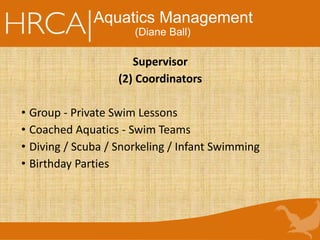 Aquatics Management
(Diane Ball)
Supervisor
(2) Coordinators
• Group - Private Swim Lessons
• Coached Aquatics - Swim Teams
• Diving / Scuba / Snorkeling / Infant Swimming
• Birthday Parties
 