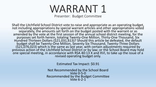 WARRANT 1Presenter: Budget Committee
Shall the Litchfield School District vote to raise and appropriate as an operating budget,
not including appropriations by special warrant articles and other appropriations voted
separately, the amounts set forth on the budget posted with the warrant or as
amended by the vote at the first session of the annual school district meeting, for the
purposes set forth herein, totaling Twenty-One Million, Thirty-One Thousand, Six
Hundred Thirteen Dollars ($21,031,613)? Should this article be defeated, the default
budget shall be Twenty-One Million, Seventy Six Thousand, Twenty-Three Dollars
($21,076,023) which is the same as last year, with certain adjustments required by
previous action of the Litchfield School District or by law; or the School Board may hold
one special meeting, in accordance with RSA 40:13 X and XVI, to take up the issue of a
revised operating budget only.
Estimated Tax Impact: $0.91
Not Recommended by the School Board
Vote 0-5-0
Recommended by the Budget Committee
Vote 6-2-1
 