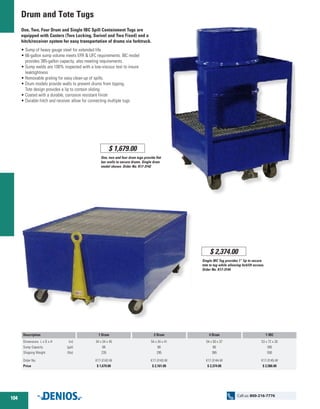 Chemical storage containers - DENIOS US