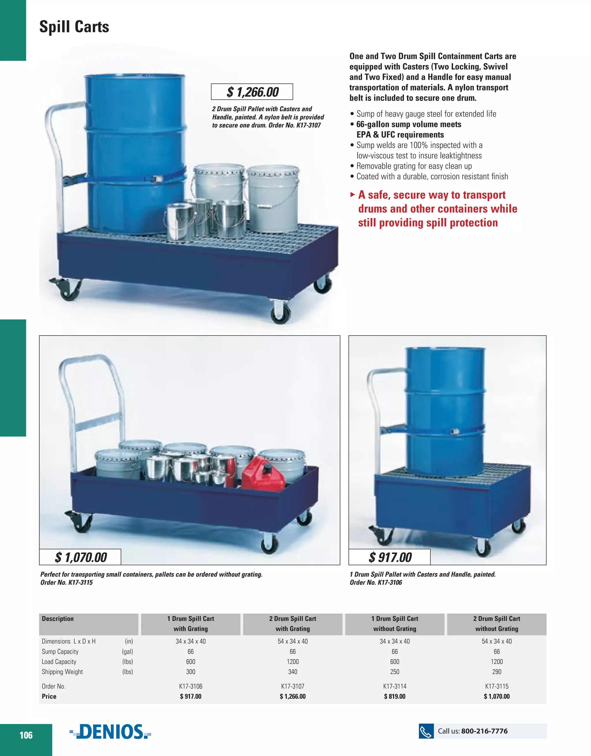 Spill Carts DENIOS US PDF
