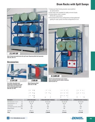 Drum Racks with Spill Sumps
Accessories:
Metal Dispensing Shelf.
Order No. K17-1909
Drum Roller Assembly eases
positioning of 55-gallon drum and
allows drain to be rotated to the
top to prevent dripping or leaks.
Order No. K17-1915
•	Galvanized Steel Grating provides secure platform
	 for vertical drums
•	Poly Sump Liners available for highly corrosive liquids
•	Sump volumes meet or exceed
	 EPA  UFC requirements
•	Horizontal/vertical drum configurations include galvanized 		
grating for sump- purely horizontal configurations do not
Store 9 drums horizontally above the spill sump. Dispensing Shelf sold separately.
Order No. K34-1117
$ 2,441.00
Rack for 4 horizontal drums and 2 vertical
drums with extra room for smaller containers.
Order No. K34-1113
$ 2,089.00
$ 241.00 $ 88.00
Description
Rack Dimensions L x D x H	 (in)
Sump Dimensions L x D	 (in)
Sump Volume	 (gal)
Load Capacity (per shelf, uniform)	(lbs)
Shipping Weight 	 (lbs)
Order No.
Price
6-Drum Horizontal
66 x 36 x 96
60 x 50
66
2200
334
K34-1111
$ 1,965.00
4-Drum Horizontal / 4 Vertical
66 x 36 x 96
60 x 50
66
2200
407
K34-1113
$ 2,089.00
9-Drum Horizontal
102 x 36 x 96
96 x 50
82
2200
498
K34-1117
$ 2,441.00
6-Drum Horizontal / 6 Vertical
102 x 36 x 96
96 x 50
82
2200
614
K34-1119
$ 2,772.00
111
E-Mail: info@denios-us.com@
 