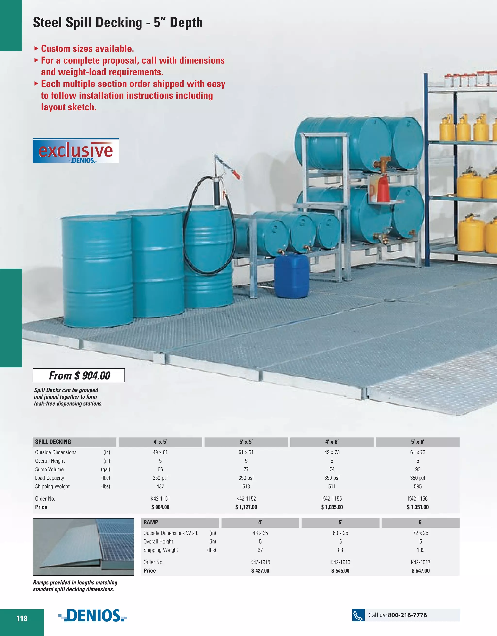 Dispensing Decks / Platforms DENIOS US PDF Home Appliances Home