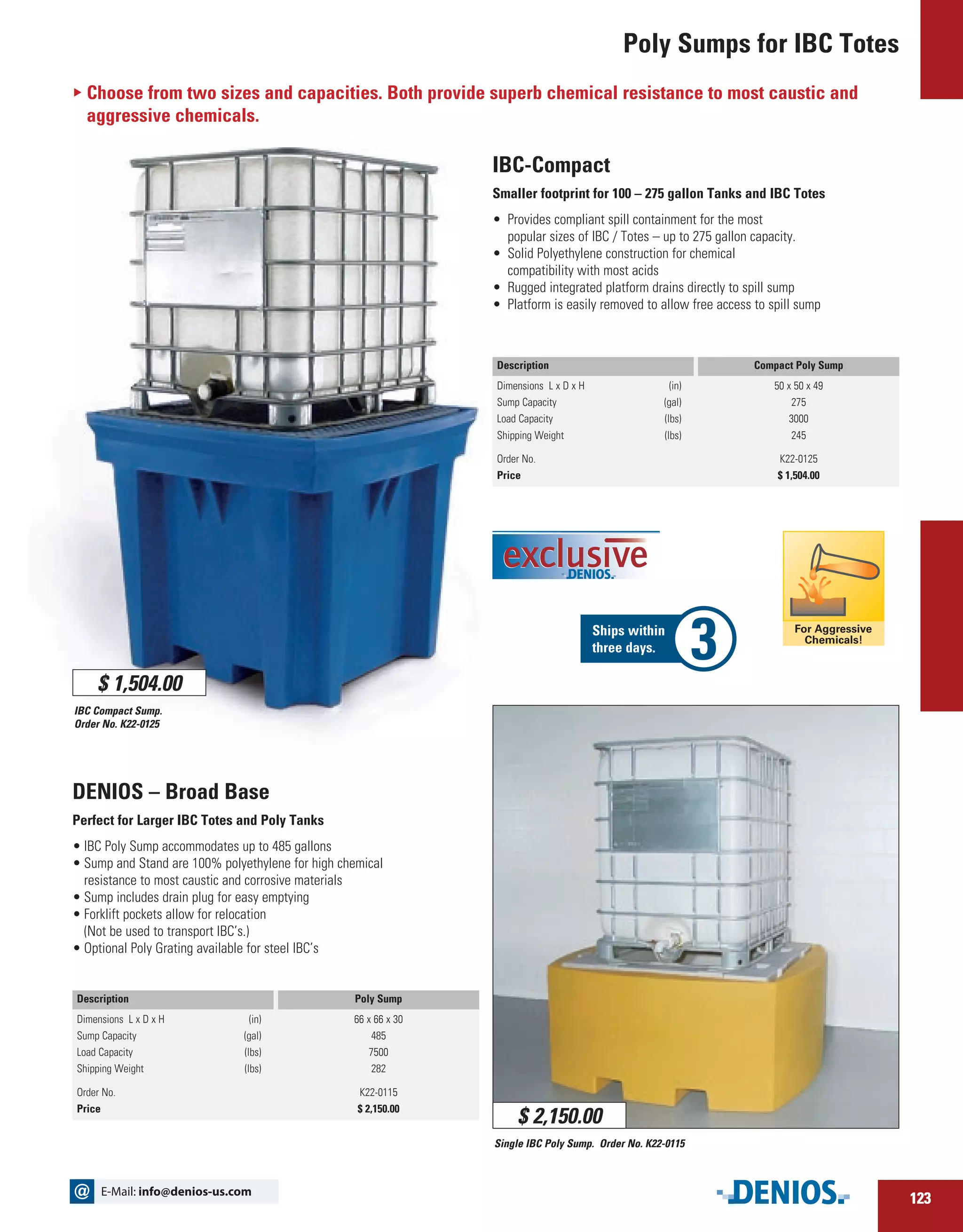 Poly Sumps for IBC Totes DENIOS US PDF Logistics Business