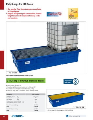 122
Call us: 800-216-7776
Poly Sumps for IBC Totes
O Our popular Tote Sump designs are available
in Polyethylene.
O Rugged design and poly construction assures
long life even with exposure to many acids
and caustics.
2-IBC Poly Sump with galvanized grating. Order No. K22-0450
•	Load capacity for 10000 lbs.
•	Compliant Spill Containment volume for 2 x 350-gal.IBC´s
•	Available with either Galvanized or Fiberglass grating
•	Useful for other types of containers, such as drums or carboys
2-IBC Sump is a DENIOS exclusive design!
$ 2,183.00
2-IBC Poly Sump with fiberglass grating. Order No. K22-0452
$ 2,870.00
Description
Dimensions L x D x H	 (in)
Sump Capacity	 (gal)
Load Capacity	 (lbs)
Shipping Weight- Galvanized Grating	 (lbs)
Shipping Weight- Fiberglass Grating	 (lbs)
Order No. Galvanized Grating
Price
Order No. Fiberglass Grating
Price
2-IBC Poly Sump
110 x 55 x 20
385
10000
440
377
K22-0450
$ 2,183.00
K22-0452
$ 2,870.00
Ships within
three days.
 