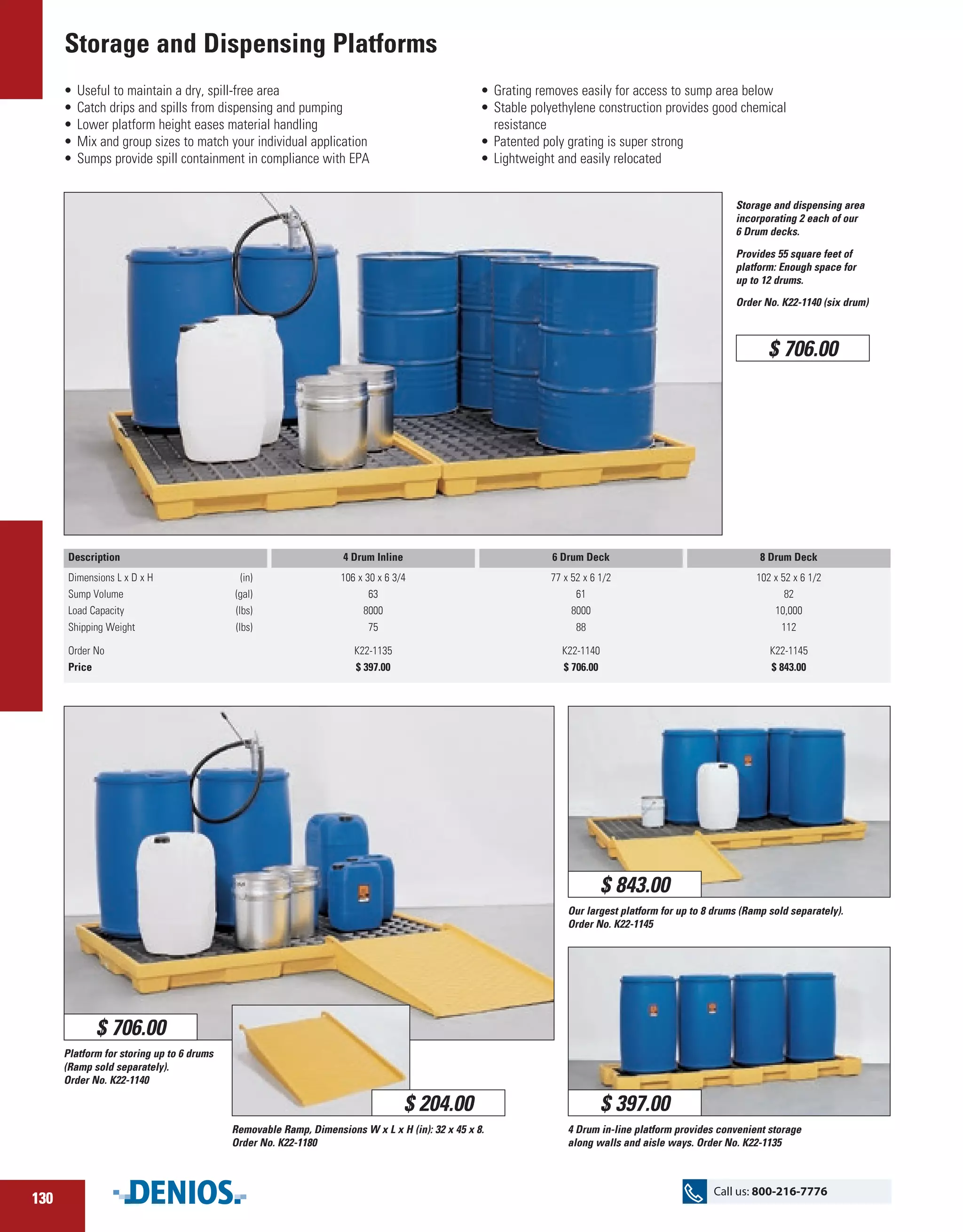 Storage and Dispensing Platforms DENIOS US PDF