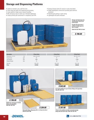 Storage and Dispensing Platforms - DENIOS US | PDF