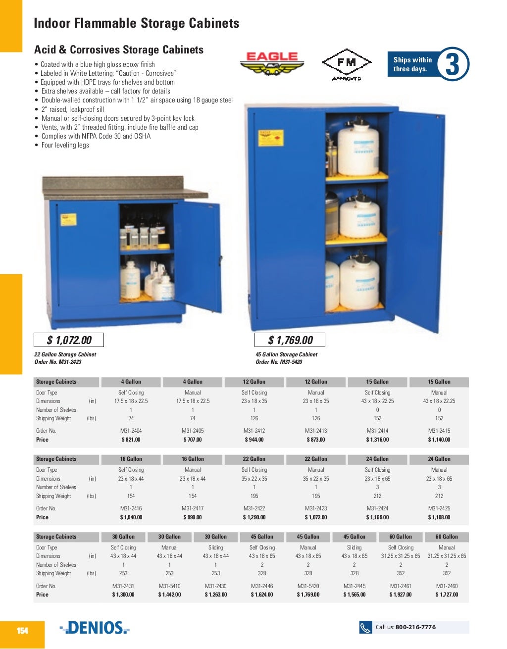 Indoor Flammable (Acids) DENIOS US