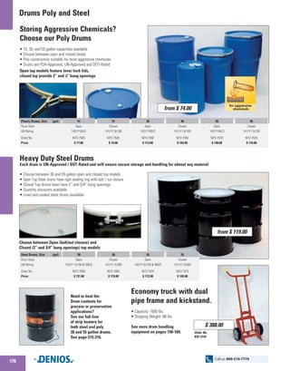Storing Aggressive Chemicals?
Choose our Poly Drums
•	15, 30, and 55 gallon capacities available
•	Choose between open and closed heads
•	Poly construction suitable for most aggressive chemicals
•	Drums are FDA-Approved, UN-Approved and DOT-Rated
Open top models feature lever lock lids,
closed top provide 2” and 3
/4” bung openings
from $ 119.00
Choose between Open (bolt/nut closure) and
Closed (2” and 3/4” bung openings) top models
Steel Drums, Size 	 (gal)
Drum Style
UN Rating
Order No.
Price
30
Open
1A2/Y1.5/150  250/S
M72-7050
$ 131.00
30
Closed
1A1/Y1.4/300
M72-7055
$ 119.00
55
Open
1A2/Y1.8/150  400/S
M72-7070
$ 172.00
55
Closed
1A1/Y1.8/300
M72-7075
$ 145.00
14
Open
1H2/Y100/S
M72-7520
$ 77.00
15
Closed
1H1/Y1.9/100
M72-7525
$ 74.00
30
Open
1H2/Y180/S
M72-7550
$ 113.00
30
Closed
1H1/Y1.8/100
M72-7555
$ 103.00
55
Open
1H2/Y165/S
M72-7570
$ 148.00
55
Closed
1H1/Y1.9/150
M72-7575
$ 110.00
Plastic Drums, Size 	 (gal)
Drum Style
UN Rating
Order No.
Price
from $ 74.00
Heavy Duty Steel Drums
Each drum is UN-Approved / DOT-Rated and will ensure secure storage and handling for almost any material
•	Choose between 30 and 55 gallon open and closed top models
•	Open Top Steel drums have tight sealing ring with bolt / nut closure
•	Closed Top drums have have 2” and 3/4” bung openings
•	Quantity discounts available
•	Lined and coated steel drums available
Economy truck with dual
pipe frame and kickstand.
•	Capacity: 1000 lbs.
•	Shipping Weight: 68 lbs.
See more drum handling
equipment on pages 158-169.
$ 388.00
Order No.
K52-3142
Need to heat the
Drum contents for
process or preservation
applications?
See our full-line
of strip heaters for
both steel and poly
30 and 55 gallon drums.
See page 215-216.
Drums Poly and Steel
170
Call us: 800-216-7776
 