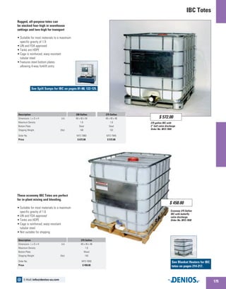 IBC Totes
275 gallon IBC with
2” ball valve discharge.
Order No. M72-7845
$ 572.00
Rugged, all-purpose totes can
be stacked four-high in warehouse
settings and two-high for transport
•	Suitable for most materials to a maximum
specific gravity of 1.9
•	UN and FDA approved
•	Tanks are HDPE
•	Cage is reinforced, warp resistant
tubular steel
•	Features steel bottom plates
allowing 4-way forklift entry
These economy IBC Totes are perfect
for in-plant mixing and blending.
•	Suitable for most materials to a maximum
specific gravity of 1.6
•	UN and FDA approved
•	Tanks are HDPE
•	Cage is reinforced, warp resistant
tubular steel
•	Not suitable for shipping
Description
Dimensions L x D x H	 (in)
Maximum Density
Bottom Plate
Shipping Weight	 (lbs)
Order No.
Price
330 Gallon
48 x 40 x 54
1.9
Steel
148
M72-7860
$ 672.00
275 Gallon
48 x 40 x 46
1.9
Steel
132
M72-7845
$ 572.00
Description
Dimensions L x D x H	 (in)
Maximum Density
Bottom Plate
Shipping Weight	 (lbs)
Order No.
Price
275 Gallon
48 x 40 x 46
1.6
Wood
143
M72-7830
$ 458.00
Economy 275 Gallon
IBC with butterfly
valve discharge.
Order No. M72-7830
$ 458.00
See Spill Sumps for IBC on pages 81-88; 122-125.
See Blanket Heaters for IBC
totes on pages 214-217.
175
E-Mail: info@denios-us.com@
 