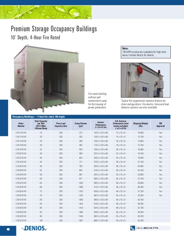 Introduction to Chemical Storage Occupancy Buildings