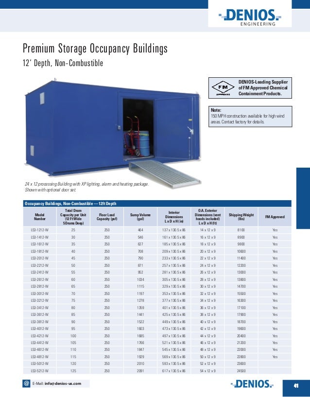 Introduction to Chemical Storage Occupancy Buildings