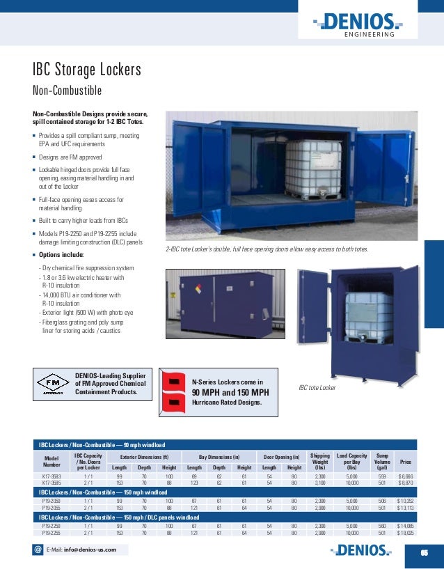Introduction to Chemical Storage Lockers