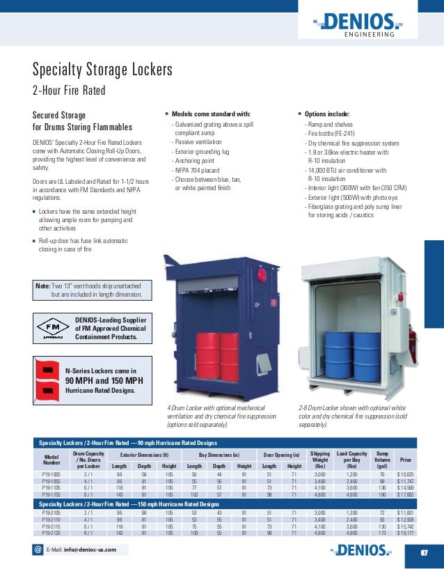 Introduction to Chemical Storage Lockers