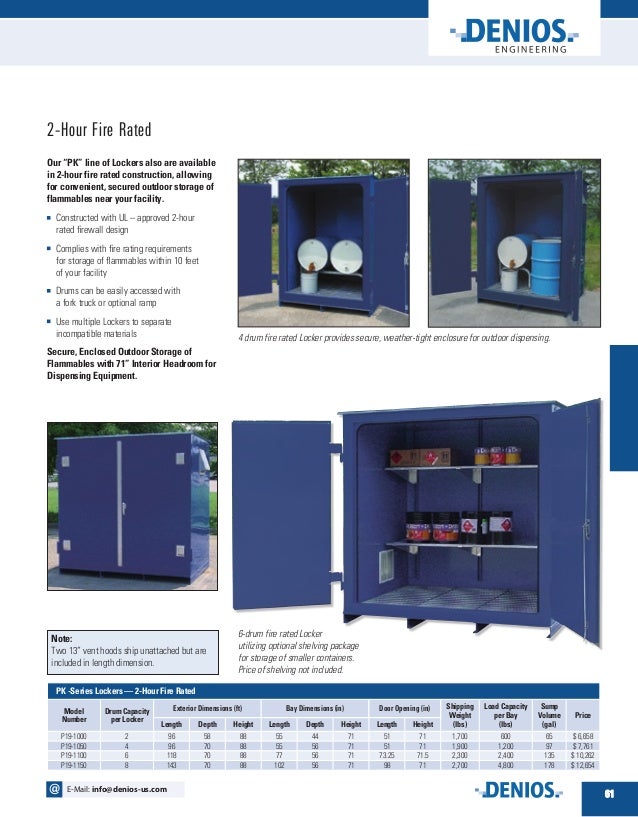 Introduction to Chemical Storage Lockers