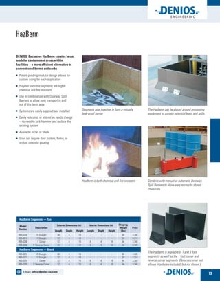 DENIOS’ Exclusive HazBerm creates large,
modular containment areas within
facilities – a more efficient alternative to
conventional berms and curbs
	Patent-pending modular design allows for
custom sizing for each application
	Polymer concrete segments are highly
chemical and fire resistant
	Use in combination with Doorway Spill
Barriers to allow easy transport in and
out of the berm area
	Systems are easily supplied and installed
	Easily relocated or altered as needs change
– no need to jack-hammer and replace the
existing system
	Available in tan or black
	Does not require floor footers, forms, or
on-site concrete pouring
HazBerm
The HazBerm can be placed around processing
equipment to contain potential leaks and spills
The HazBerm is available in 1 and 3 foot
segments as well as the 1 foot corner and
reverse corner segments. (Reverse corner not
shown. Hardware included, but not shown.)
Segments seal together to form a virtually
leak-proof barrier
Combine with manual or automatic Doorway
Spill Barriers to allow easy access to stored
chemicals
HazBerm is both chemical and fire resistant.
Model
Number
Description
Length Depth Height Length Depth Height
Shipping
Weight
(lbs)
Price
R05-0230 3’ Straight 36 4 18 - - - 90 $ 388
R05-0210 1’ Straight 12 4 18 - - - 29 $ 214
R05-0290 1’ Corner 12 4 18 8 4 18 44 $ 348
R05-0292 1’ Reverse Corner 12 4 18 8 4 18 44 $ 348
Exterior Dimensions (in) Interior Dimensions (in)
	 HazBerm Segments — Tan
R05-0231 3’ Straight 36 4 18 - - - 90 $ 388
R05-0211 1’ Straight 12 4 18 - - - 29 $ 214
R05-0291 1’ Corner 12 4 18 8 4 18 44 $ 348
R05-0293 1’ Reverse Corner 12 4 18 8 4 18 44 $ 348
	 HazBerm Segments — Black
73
E-Mail: info@denios-us.com@
 