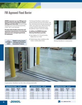FM Approved Flood Barrier
DENIOS announces our new FM Approved
Automatic Doorway Flood Barrier System
(FM Approvals Class 2510). This barrier keeps
floodwaters out of your facilities by providing
a flood “wall” at your doorways.
Provides all the durable construction and
operational characteristics of our doorway
spill barrier but is designed specifically
for floodwaters.
The Doorway Flood Barrier installs easily in
existing doorways and stores horizontally in the
floor, permitting normal vehicular and personnel
traffic, until a flood occurs. With the first flow
of water the Barrier automatically closes.
No additional ramps or berms are needed.
In addition, the DENIOS Automatic
Doorway Flood Barrier provides:
	Door heights of 12, 18, and 24 inches.
Widths from 3 to 12 feet.
	Flexible design allows installation either
inside or outside exterior doors.
In open position, Flood Barrier lays flat in floor, allowing normal traffic.
Doorway Flood Barrier in closed position.
Model
Number
Nominal
Width of
Door (ft)
Opening
Span
(In)
Sealed
Width
(In)
R11-0324 3 36 40
R11-0424 4 48 52
R11-0624 6 72 76
R11-0824 8 96 100
R11-1024 10 120 124
R11-1224 12 144 148
	 Liquid Retention Height — 24-inch
Model
Number
Nominal
Width of
Door (ft)
Opening
Span
(In)
Sealed
Width
(In)
R11-0318 3 36 40
R11-0418 4 48 52
R11-0618 6 72 76
R11-0818 8 96 100
R11-1018 10 120 124
R11-1218 12 144 148
	 Liquid Retention Height — 18-inch
Model
Number
Nominal
Width of
Door (ft)
Opening
Span
(In)
Sealed
Width
(In)
R11-0312 3 36 40
R11-0412 4 48 52
R11-0612 6 72 76
R11-0812 8 96 100
R11-1012 10 120 124
R11-1212 12 144 148
	 Liquid Retention Height — 12-inch
DENIOS-Leading Supplier
of FM Approved Chemical
Containment Products.
76
Call us: 800-216-7776
 