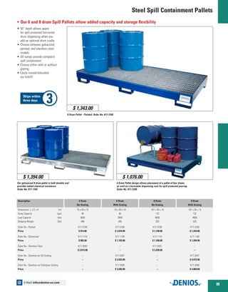 95
E-Mail: info@denios-us.com@
Steel Spill Containment Pallets
Our galvanized 8 drum pallet is both durable and
provides added chemical resistance.
Order No. K17-1105
6 Drum Pallet design allows placement of a pallet of four drums
as well as a horizontal dispensing rack for spill protected pouring.
Order No. K17-3109
8 Drum Pallet - Painted. Order No. K17-3105
O Our 6 and 8 drum Spill Pallets allow added capacity and storage flexibility
•	50” depth allows space
for spill protected horizontal
drum dispensing when you
add an optional drum cradle
•	Choose between galvanized,
painted, and stainless steel
models
•	All sumps provide complaint
spill containment
•	Choose either with or without
grating
•	Easily moved/relocated
via forklift
$ 1,343.00
$ 1,394.00 $ 1,076.00
Description
Dimensions L x D x H	 (in)
Sump Capacity	 (gal)
Load Capacity	 (lbs)
Shipping Weight	 (lbs)
Order No.- Painted
Price
Order No.- Galvanized
Price
Order No.- Stainless Steel
Price
Order No.- Stainless w/ SS Grating
Price
Order No.- Stainless w/ Fiberglass Grating
Price
6 Drum
No Grating
75 x 50 x 10
95
3600
400
K17-3136
$ 914.00
K17-1116
$ 982.00
K17-2033
$ 2,612.00
--
--
--
--
6 Drum
With Grating
75 x 50 x 10
95
3600
400
K17-3109
$ 1,076.00
K17-1109
$ 1,155.00
--
--
K17-2037
$ 3,933.00
K17-2035
$ 3,285.00
8 Drum
No Grating
107 x 50 x 10
132
4800
525
K17-3108
$ 1,140.00
K17-1110
$ 1,189.00
K17-2031
$ 3,259.00
--
--
--
--
8 Drum
With Grating
107 x 50 x 10
132
4800
525
K17-3105
$ 1,343.00
K17-1105
$ 1,394.00
--
--
K17-2047
$ 4,972.00
K17-2045
$ 4,069.00
Ships within
three days.
 