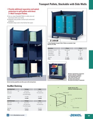 Transport Pallets, Stackable with Side Walls
4 Drum Stackable Transport Pallet. Pallets are stackable 2 high.
Order No. K17-3403
Shelf, Full Width
Shelf, Half Width
Shelf Arms
Shelf Uprights
O Provide additional separation and splash 			
protection to spill pallets with these
3- Wall Transport Pallets.
•	Use our unique Stackable Pallets to safely store and
	 move drums within your facility
•	Integrated sump provides continual spill containment
	compliance
•	Stackable design saves critical facility floor space
Add full or half shelving components
to build an efficient, compliant
spill containment station for a
wide variety of drums, cans,
and other small containers.
See sketch and listing of components.
Vertical stacking capability saves floor space while storing drums.
HazMat Shelving
$ 1,454.00
HazMat Shelving offers
additional storage opportunities.
Description
Dimensions L x D x H	 (in)
Sump Capacity	 (gal)
Load Capacity	 (lbs)
Shipping Weight	 (lbs)
Order No.
Price
2 Drum
54 x 34 x 54
66
1200
365
K17-3402
$ 1,259.00
4 Drum
55 x 50 x 55
66
2400
455
K17-3403
$ 1,454.00
Half Width Shelf
Dim. L x D	 (in)
Description
Order No.
Price
Package
23 x 18 1/2
1 Pair Shelf Arms
1 Pair Shelf Uprights
K17-3701
$ 213.00
Adder
23 x 18 1/2
1 Pair Shelf Arms
K17-3702
$ 126.00
Half Width Shelf
Dim. L x D	 (in)
Description
Order No.
Price
Package
46 x 18 1/2
1 Pair Shelf Arms
1 Pair Shelf Uprights
K17-3711
$ 241.00
Adder
46 x 18 1/2
1 Pair Shelf Arms
K17-3712
$ 149.00
101
E-Mail: info@denios-us.com@
 