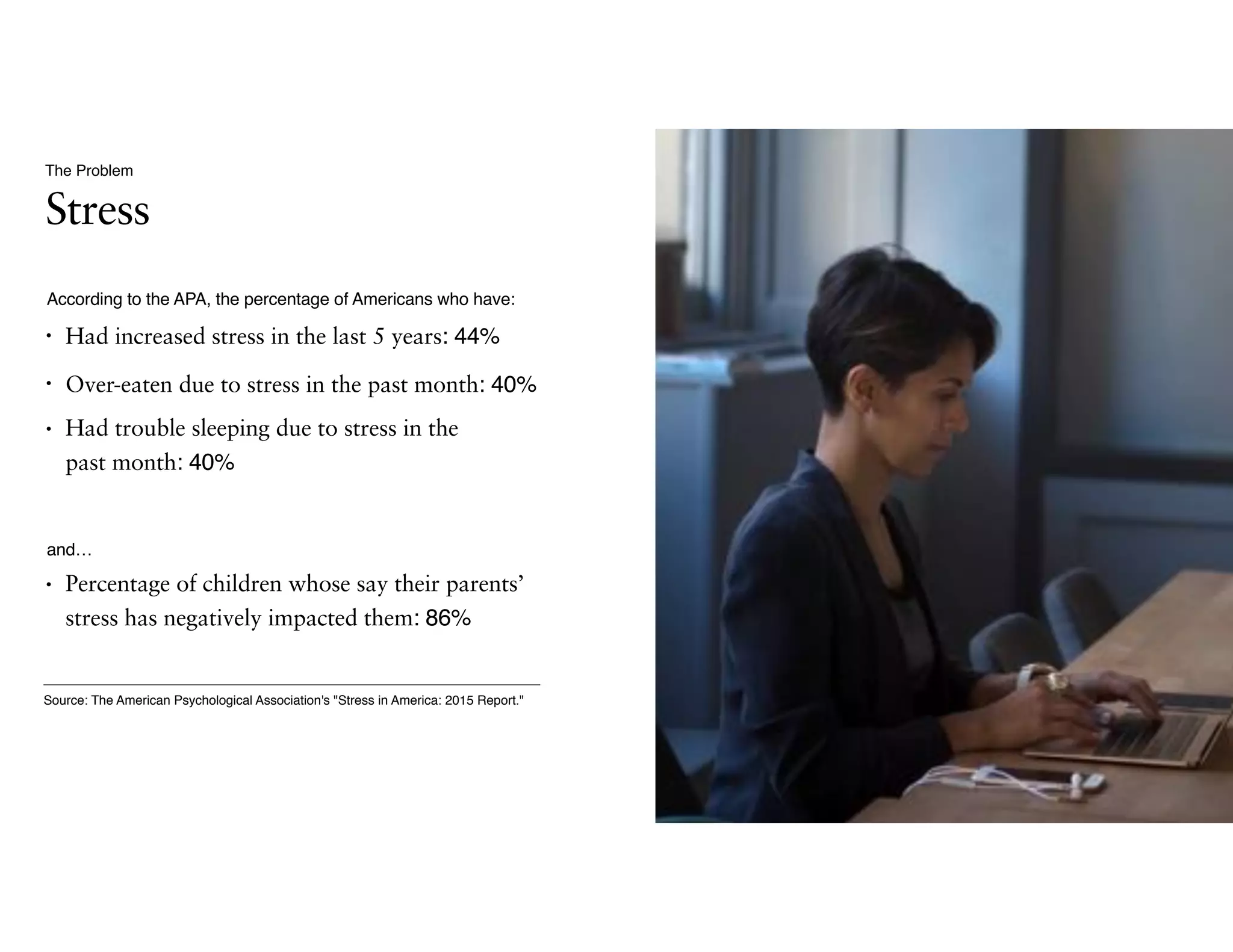 Stress
The Problem
Source: The American Psychological Association's "Stress in America: 2015 Report."
According to the APA, the percentage of Americans who have:
• Had increased stress in the last 5 years: 44%
• Over-eaten due to stress in the past month: 40%
• Had trouble sleeping due to stress in the  
past month: 40%
and…
• Percentage of children whose say their parents’
stress has negatively impacted them: 86%
 