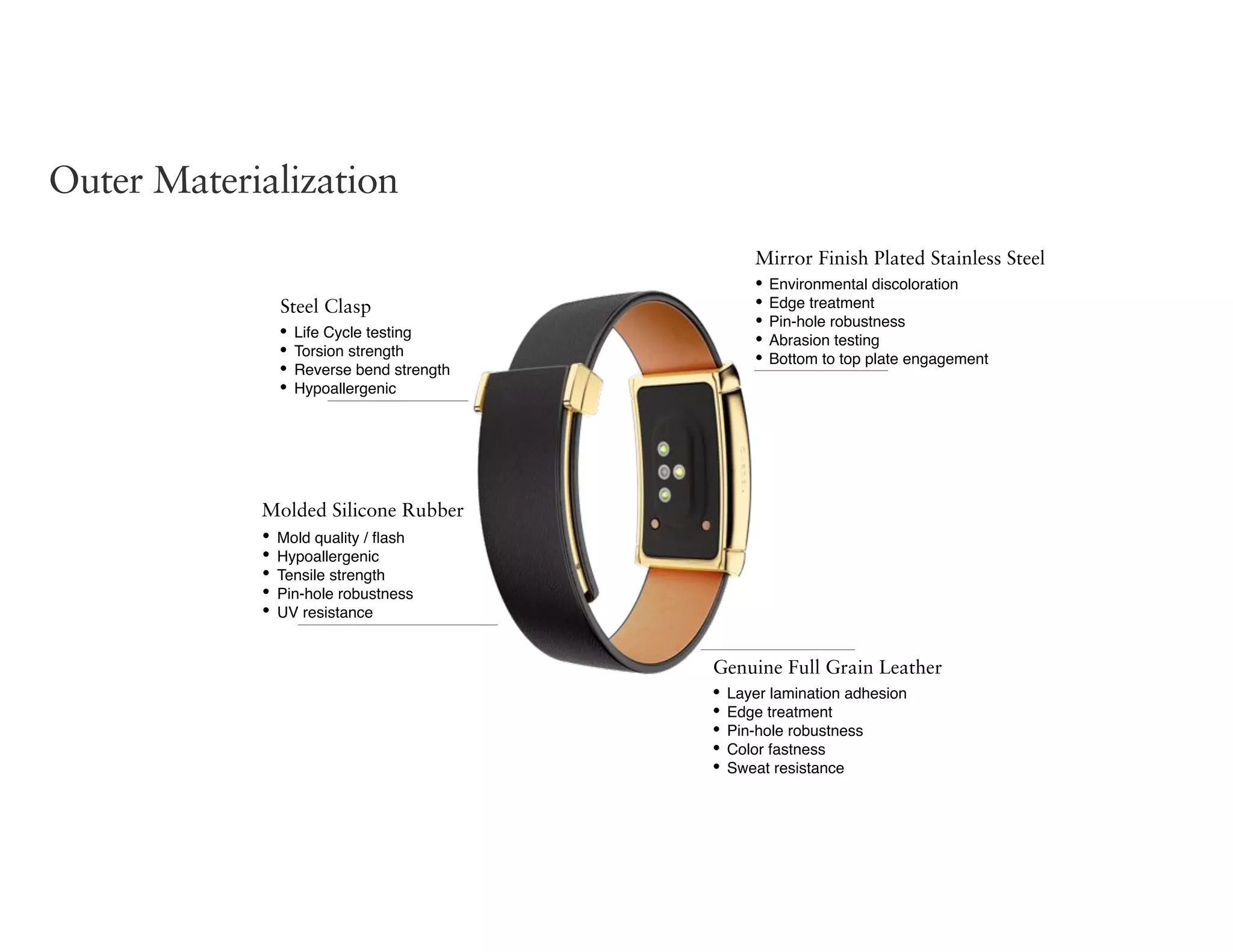 Genuine Full Grain Leather
• Layer lamination adhesion
• Edge treatment
• Pin-hole robustness
• Color fastness
• Sweat resistance
Outer Materialization
Molded Silicone Rubber
• Mold quality / ﬂash
• Hypoallergenic
• Tensile strength
• Pin-hole robustness
• UV resistance
Mirror Finish Plated Stainless Steel
• Environmental discoloration
• Edge treatment
• Pin-hole robustness
• Abrasion testing
• Bottom to top plate engagement
Steel Clasp
• Life Cycle testing
• Torsion strength
• Reverse bend strength
• Hypoallergenic
 
