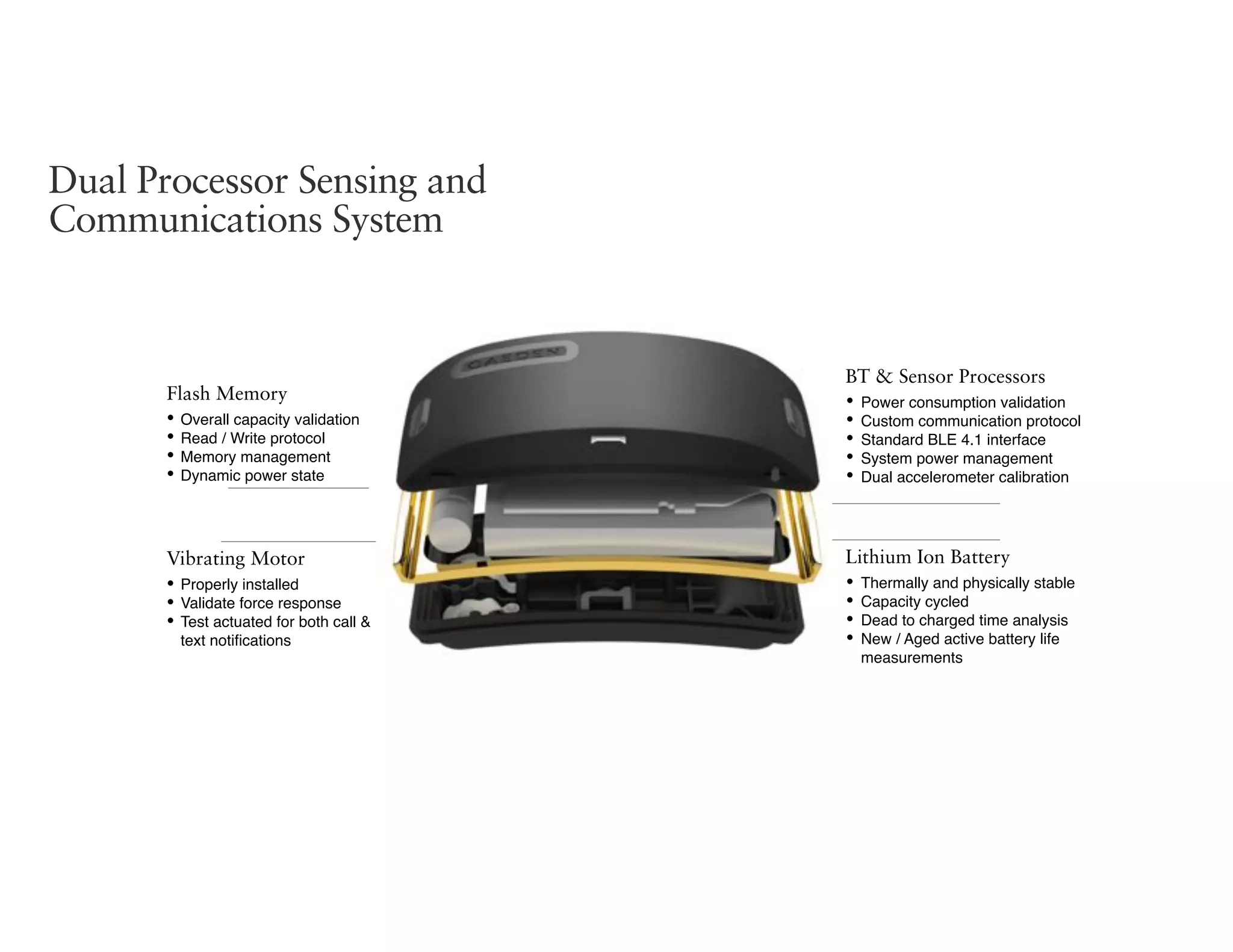 Dual Processor Sensing and
Communications System
Vibrating Motor
• Properly installed
• Validate force response
• Test actuated for both call &  
text notiﬁcations
Lithium Ion Battery
• Thermally and physically stable
• Capacity cycled
• Dead to charged time analysis
• New / Aged active battery life
measurements
BT & Sensor Processors
• Power consumption validation
• Custom communication protocol
• Standard BLE 4.1 interface
• System power management
• Dual accelerometer calibration
Flash Memory
• Overall capacity validation
• Read / Write protocol
• Memory management
• Dynamic power state
 
