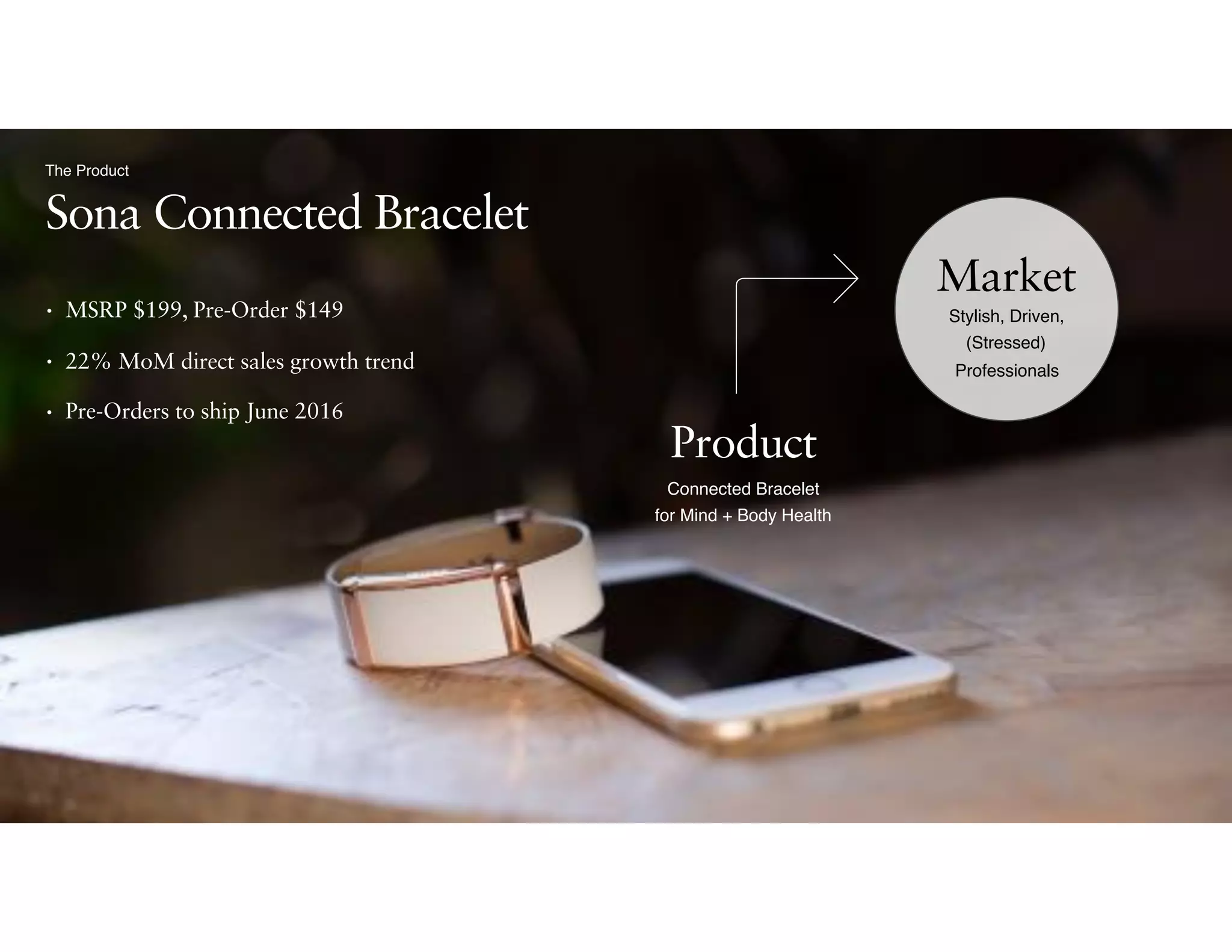 Product
Connected Bracelet
for Mind + Body Health
Market
Stylish, Driven,  
(Stressed)  
Professionals
• MSRP $199, Pre-Order $149
• 22% MoM direct sales growth trend
• Pre-Orders to ship June 2016
Sona Connected Bracelet
The Product
 