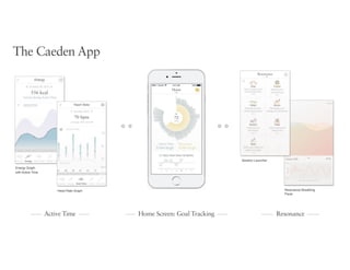 ResonanceActive Time Home Screen: Goal Tracking
Energy Graph  
with Active Time
Session Launcher
Resonance Breathing
Pacer
Heart Rate Graph
The Caeden App
 