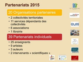 Partenariats 2015
20 Organisations partenaires
• 2 collectivités territoriales
• 11 services dépendants des
collectivités
• 6 associations
• 1 librairie
39 Partenariats individuels
• 25 enseignants
• 9 artistes
• 3 auteurs
• 2 intervenants « scientifiques »
 