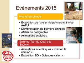 Evénements 2015
• Exposition de l’atelier de peinture chinoise
AAPU
• Démonstration de peinture chinoise
• Atelier de calligraphie
• Animations scolaires
Nouvel an chinois
• Animations scientifiques « Gaston le
camion »
• Exposition BD « Sciences vision »
Science Tour du Quai des
Savoirs
 