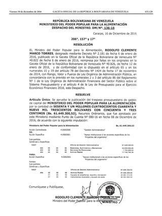 Viernes 30 de diciembre de 2016		 GACETA OFICIAL DE LA REPÚBLICA BOLIVARIANA DE VENEZUELA		 433.129
 