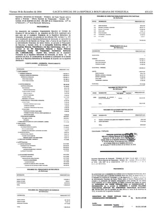 Viernes 30 de diciembre de 2016		 GACETA OFICIAL DE LA REPÚBLICA BOLIVARIANA DE VENEZUELA		 433.123
 