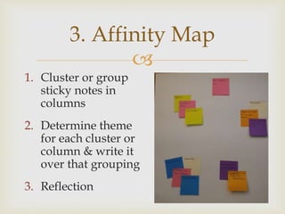 
1. Cluster or group
sticky notes in
columns
2. Determine theme
for each cluster or
column & write it
over that grouping
3. Reflection
3. Affinity Map
 