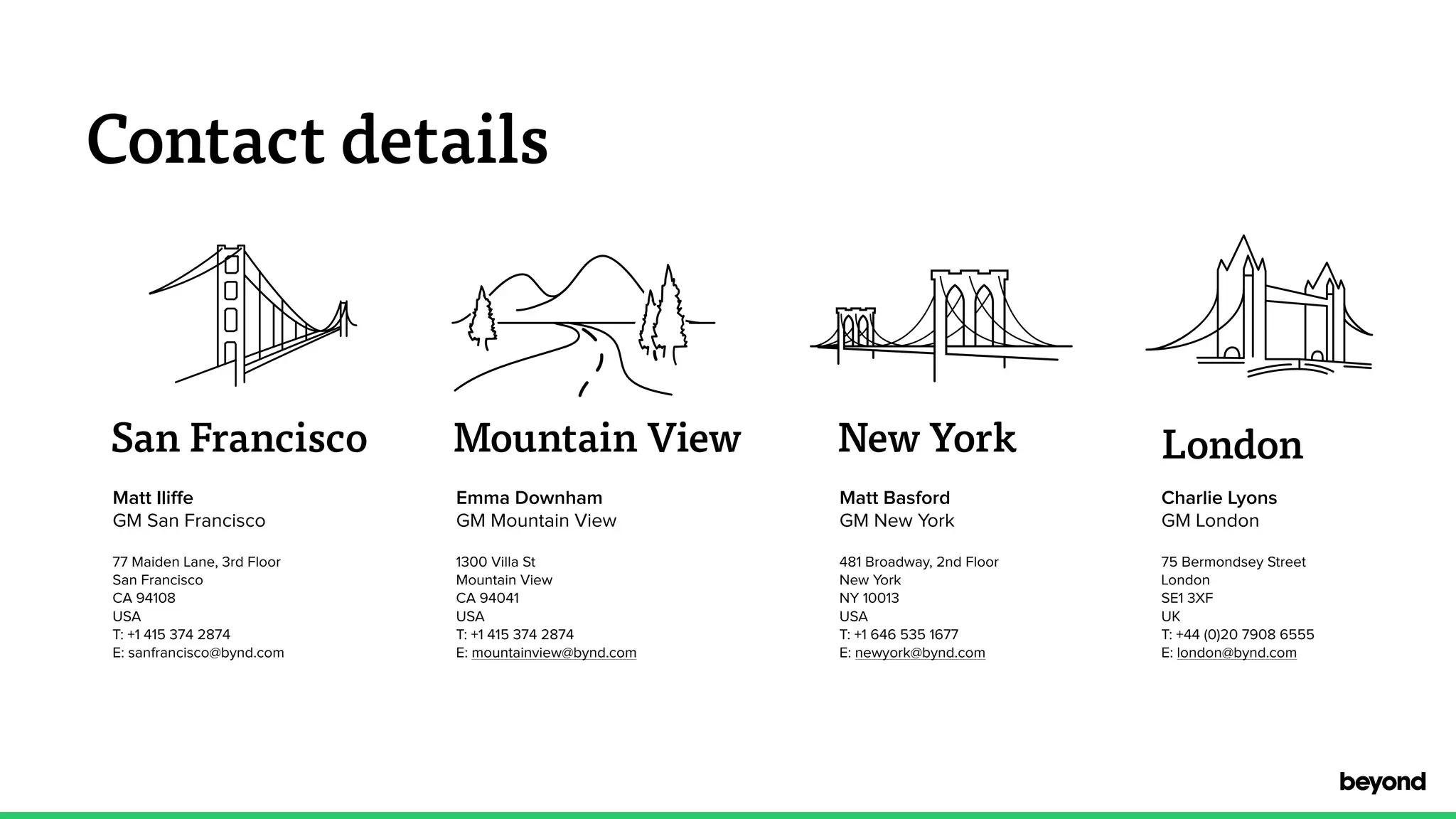 Contact details
Matt Iliﬀe
GM San Francisco
77 Maiden Lane, 3rd Floor
San Francisco
CA 94108
USA
T: +1 415 374 2874
E: sanfrancisco@bynd.com
Charlie Lyons
GM London
75 Bermondsey Street
London
SE1 3XF
UK
T: +44 (0)20 7908 6555
E: london@bynd.com
Matt Basford
GM New York
481 Broadway, 2nd Floor
New York
NY 10013
USA
T: +1 646 535 1677
E: newyork@bynd.com
San Francisco New York London
Emma Downham
GM Mountain View
1300 Villa St
Mountain View
CA 94041
USA
T: +1 415 374 2874
E: mountainview@bynd.com
Mountain View
 