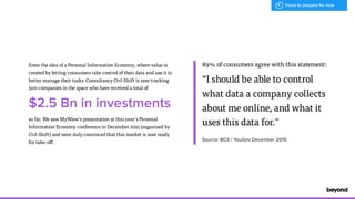 89% of consumers agree with this statement:
“I should be able to control
what data a company collects
about me online, and what it
uses this data for."
Source: BCS / YouGov December 2015
Enter the idea of a Personal Information Economy, where value is
created by letting consumers take control of their data and use it to
better manage their tasks. Consultancy Ctrl-Shift is now tracking
500 companies in the space who have received a total of
$2.5 Bn in investments
so far. We saw MyWave’s presentation at this year’s Personal
Information Economy conference in December 2015 (organized by
Ctrl-Shift) and were duly convinced that this market is now ready
for take-off.
Trend to prepare for now
 