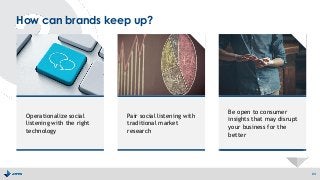 How can brands keep up?
24
Operationalize social
listening with the right
technology
DRIVE
DISCOVERABILITY
VIA ORGANIC
OPTIMIZATION AND
PAID MEDIA
Be open to consumer
insights that may disrupt
your business for the
better
Pair social listening with
traditional market
research
 