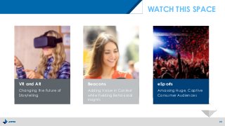 29
VR and AR
Changing the Future of
Storytelling
eSports
Amassing Huge, Captive
Consumer Audiences
Beacons
Adding Value in Context
while Yielding Behavioral
Insights
WATCH THIS SPACE
 
