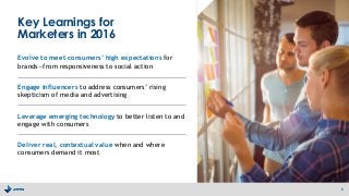 Key Learnings for
Marketers in 2016
5
Evolve to meet consumers’ high expectations for
brands—from responsiveness to social action
Engage influencers to address consumers’ rising
skepticism of media and advertising
Leverage emerging technology to better listen to and
engage with consumers
Deliver real, contextual value when and where
consumers demand it most
 